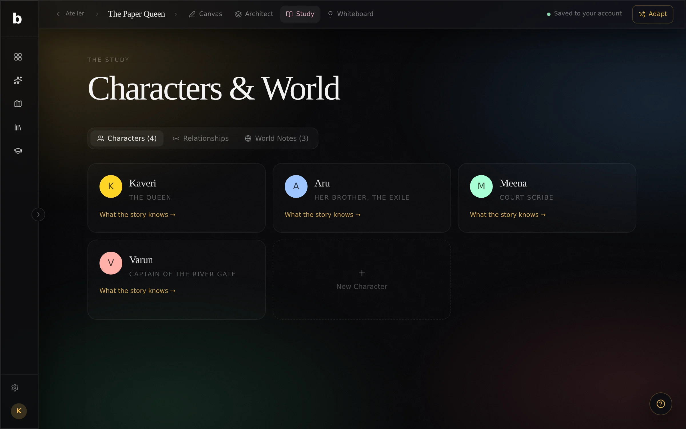 The Study: characters and world notes for Vijaya